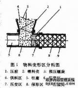 ���K�C���K������Փ����