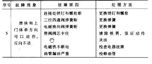 ���}���K�C(j��)�����c�S��