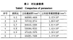 Һ�������C�������Ȍ��C�����w�Ե�Ӱ�