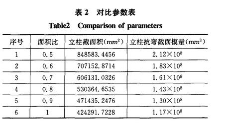 ���ȅ���(sh��)��