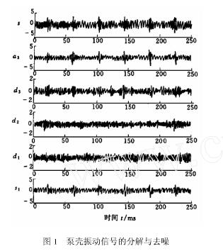 �Ú����(d��ng)��̖(h��o)�ķֽ��cȥ��